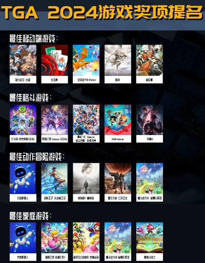 《2024年最受期待游戏盘点：未来热门榜单揭晓》
