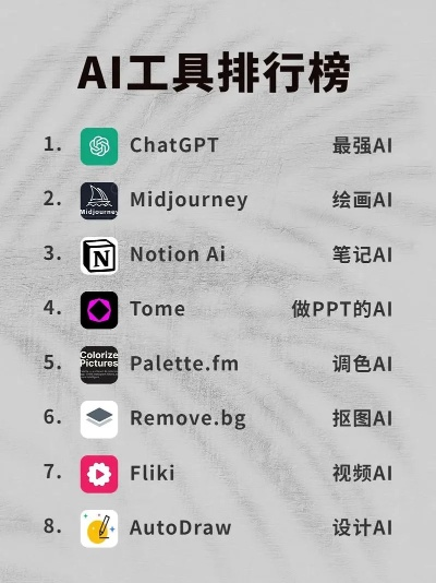 实用工具游戏盘点：热门排行榜，解锁趣味生活！