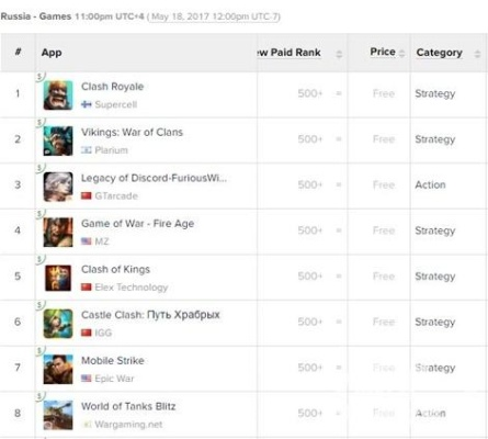 政治游戏盘点：热门排行，哪款最吸引你？