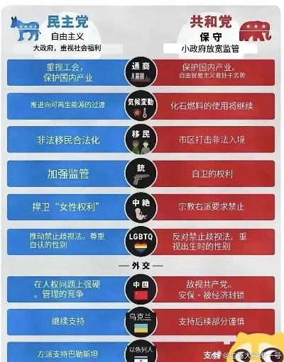 政治游戏盘点：热门排行，哪款最吸引你？