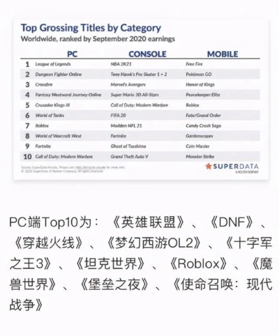 《盘点热门2D格斗巅峰之作：必玩排行榜揭晓》