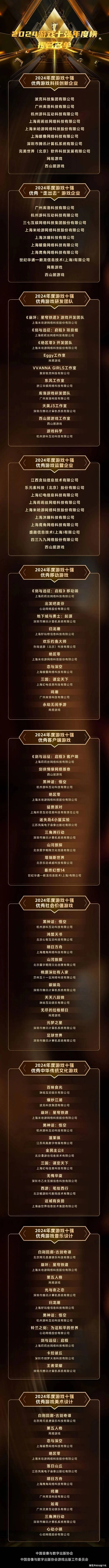 《暗黑游戏精选：盘点热门黑暗游戏排行》