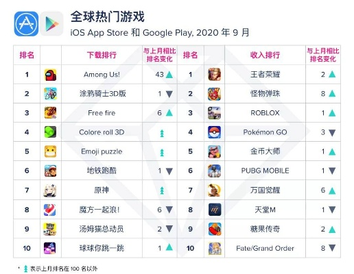 地下游戏精选：揭秘热门地下游戏排行TOP10