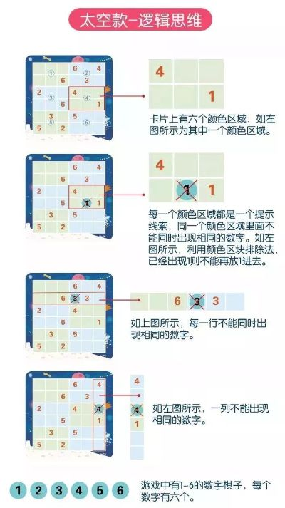 《揭秘！逻辑游戏控必看：十大热门逻辑游戏排行》