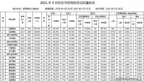 《热门下载！2023年度网红游戏排行TOP10》