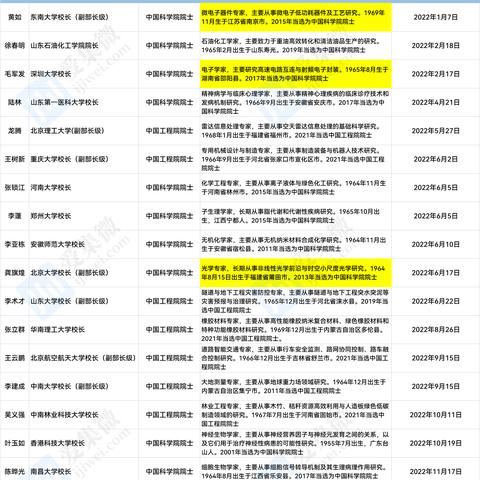电子音乐游戏盘点：盘点2023年最受欢迎的电子音乐游戏