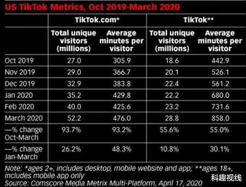 8-bit音游必玩清单：2024年度精选回顾