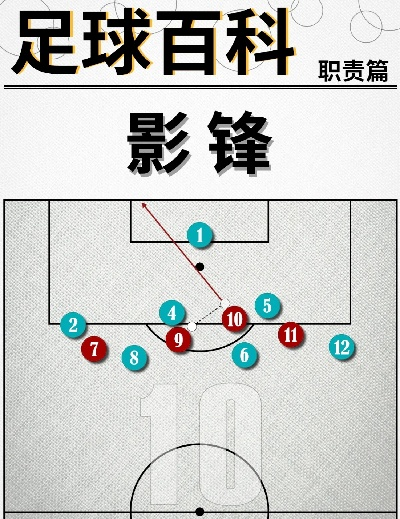 FC足球世界：多诺万影锋攻略，助你成为球场焦点