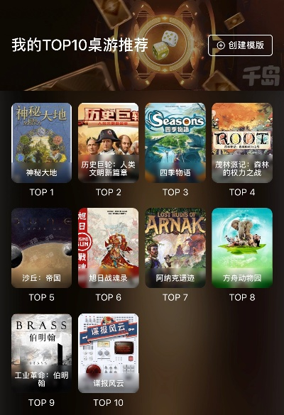 十大热门桌游盘点：必玩桌游推荐，游戏迷必看！