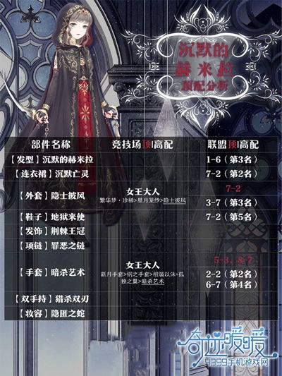 《光与夜之恋体力恢复时间揭秘！》