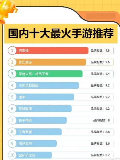 《热门武术游戏盘点：十大必玩武术游戏推荐》