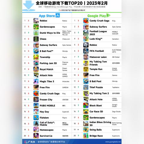 独家推荐！2023年最受欢迎的4人本地游戏TOP10盘点