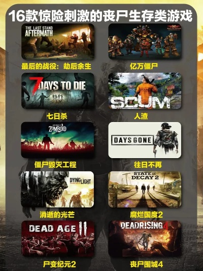 《十大生存恐怖游戏盘点：不容错过的惊悚之旅》