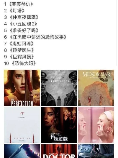 《十大生存恐怖游戏盘点：不容错过的惊悚之旅》