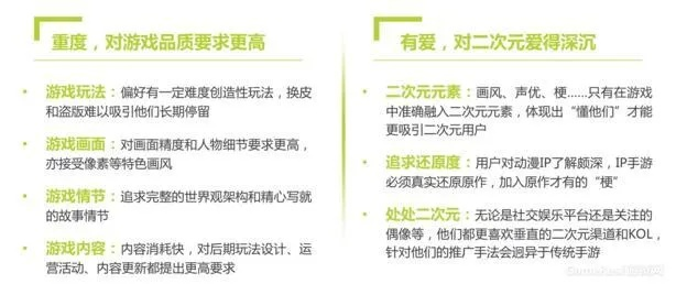 热榜推荐！最受欢迎的二维游戏盘点，下载量爆表！