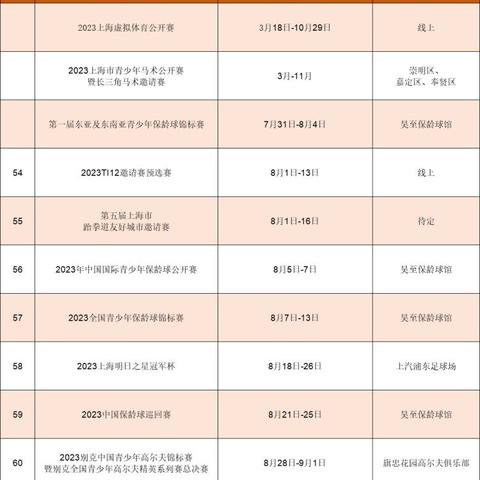《2023年度热门体育游戏排行：盘点最新力作》