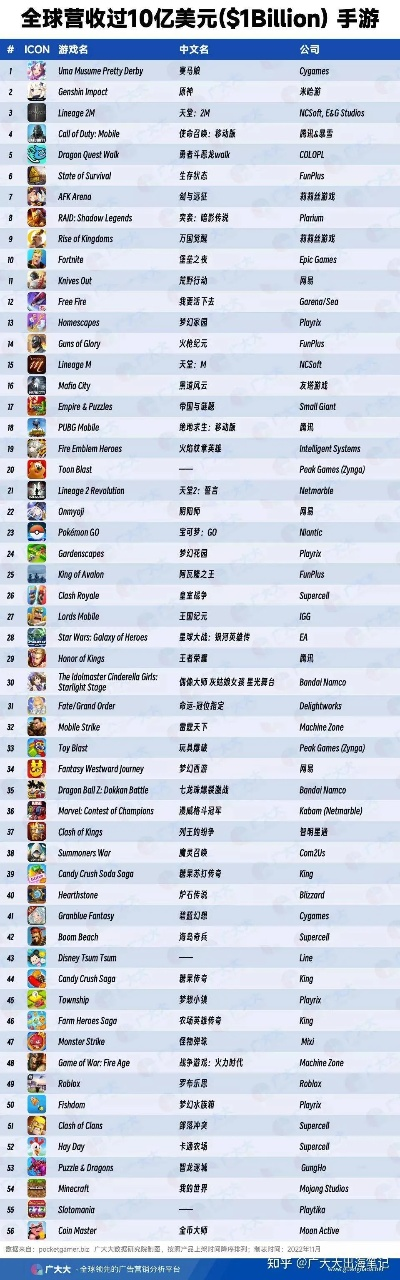 热门排行！交通运输游戏盘点：盘点最受欢迎的运输大作