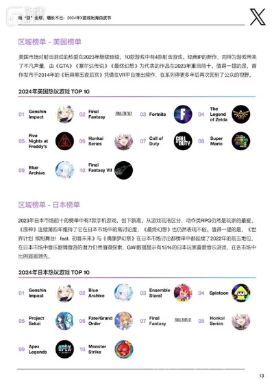 《2024弹球游戏热门排行：盘点最受欢迎的弹球佳作》