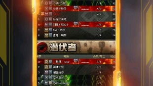 高难度游戏盘点：人气排行榜前十，挑战你的极限！