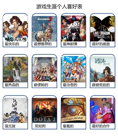 十大生活模拟游戏盘点：不容错过的经典之作