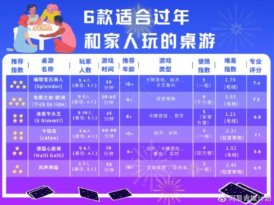 亲子游戏推荐：热门家长陪同游戏排行盘点