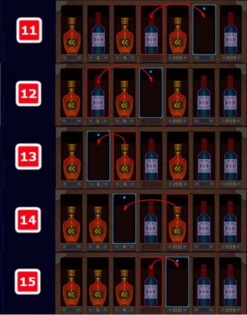 迷雾侦探酒窖酒瓶挪移技巧攻略，轻松通关！