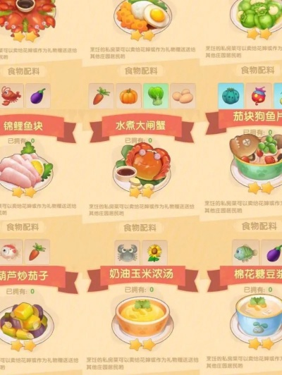 摩尔庄园手游浆果带鱼烹饪攻略：火候技巧全解析