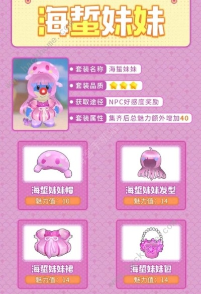 摩尔庄园手游隐藏服装攻略：轻松解锁神秘服饰