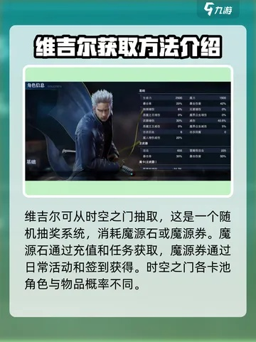 鬼泣巅峰之战：维吉尔获取攻略，揭秘价格与途径