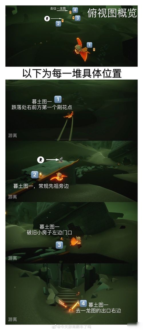 《光遇点灯先祖兑换清单，解锁神秘奖励一览》