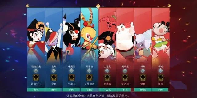 《闹闹天宫中期攻略：桃怪克星策略揭秘》