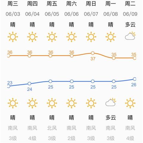 《热力全开！独家盘点最火本地合作游戏排行》