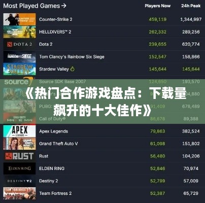 《热门合作游戏盘点：下载量飙升的十大佳作》