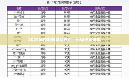 2024年控制器游戏盘点：玩家必备清单
