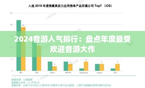 2024音游人气排行：盘点年度最受欢迎音游大作