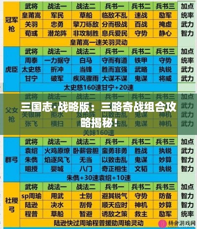 三国志·战略版：三略奇战组合攻略揭秘！