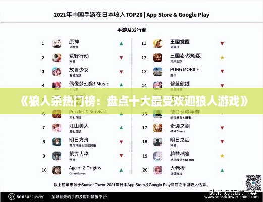 《狼人杀热门榜：盘点十大最受欢迎狼人游戏》