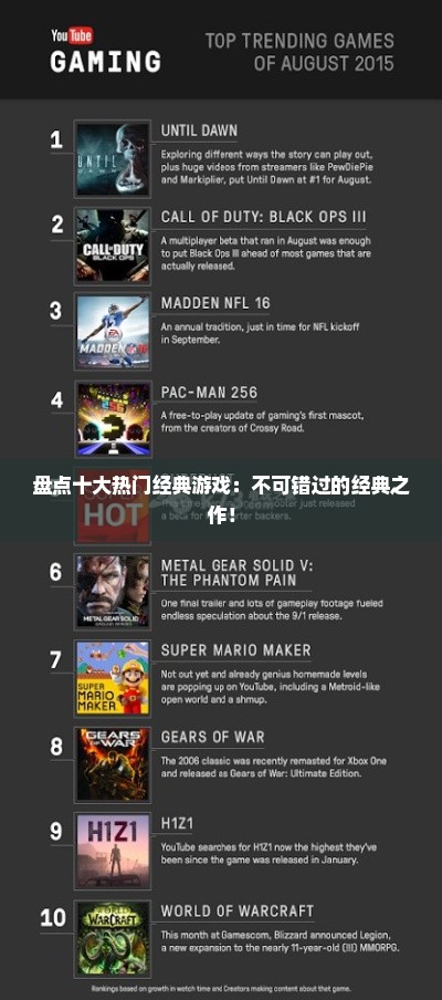 盘点十大热门经典游戏：不可错过的经典之作！
