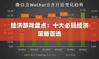 经济游戏盘点：十大必玩经济策略首选