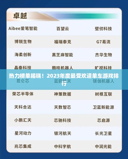 热力榜单揭晓！2023年度最受欢迎单车游戏排行