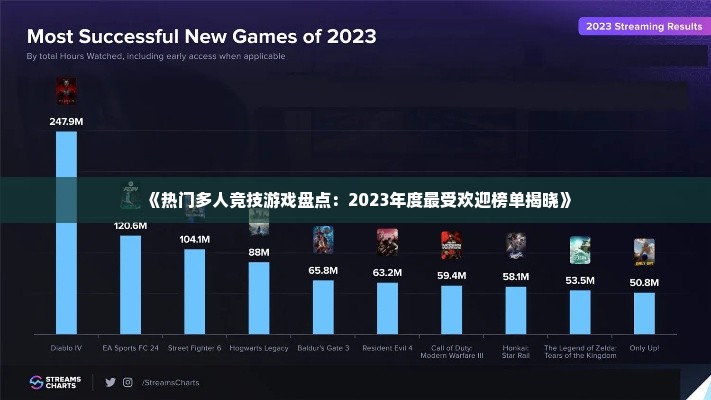 《热门多人竞技游戏盘点：2023年度最受欢迎榜单揭晓》