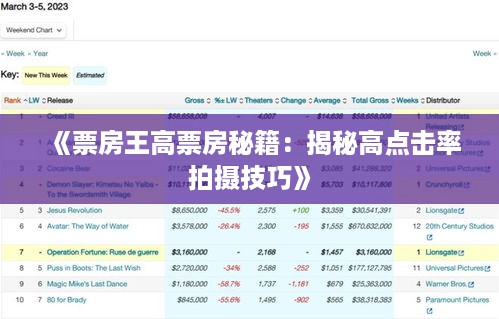 《票房王高票房秘籍：揭秘高点击率拍摄技巧》