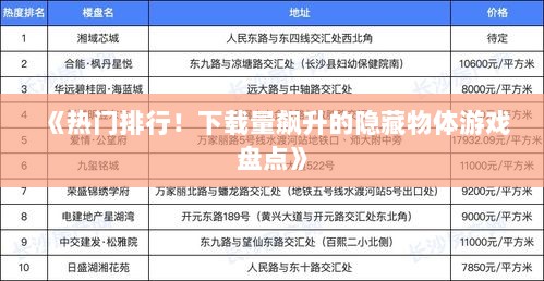 《热门排行！下载量飙升的隐藏物体游戏盘点》