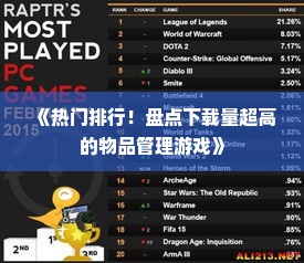 《热门排行！盘点下载量超高的物品管理游戏》