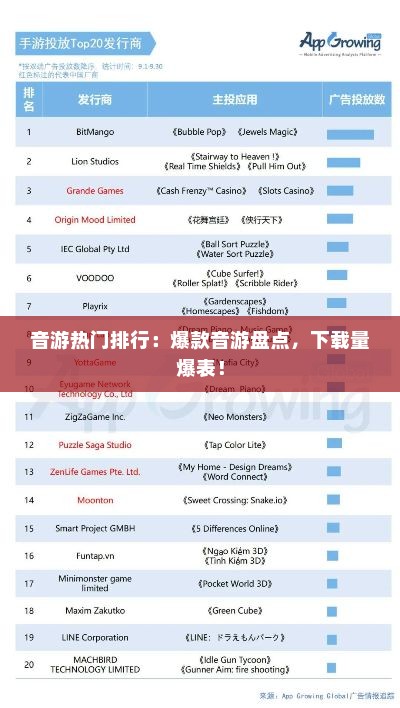 音游热门排行：爆款音游盘点，下载量爆表！