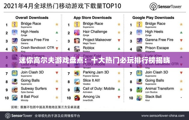 迷你高尔夫游戏盘点：十大热门必玩排行榜揭晓