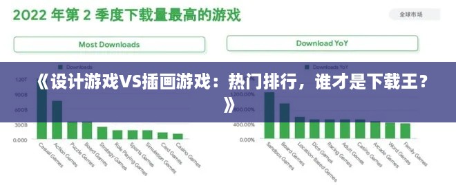 《设计游戏VS插画游戏：热门排行，谁才是下载王？》