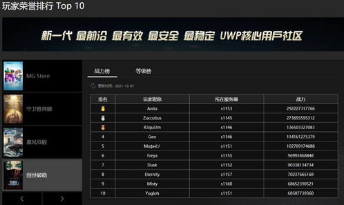 《2024年竞技场射击游戏盘点：热门排行榜揭晓》