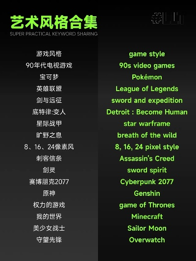 十大风格独特游戏盘点：揭秘经典风格化游戏排行