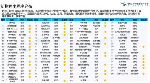 破解迷局必备！2023年度最受欢迎推理游戏TOP10盘点